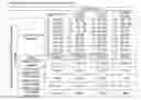 Fig. 04 - Nasal drug products and methods of their use