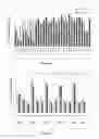 Fig. 11 - Method of increasing bioavailability and/or prolonging ophthalmic action of a drug