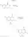 Fig. 17 - QUINAZOLINE-BASED KINASE INHIBITORS