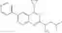 Fig. 481 - QUINAZOLINE-BASED KINASE INHIBITORS