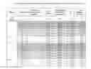 Fig. 02 - PEMETREXED FORMULATIONS