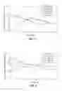 Fig. 03 - Sustained release small molecule drug formulation