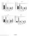 Fig. 08 - COMPOSITIONS AND METHODS FOR THE REDUCTION OR PREVENTION OF NON-ALCOHOLIC STEATOHEPATITIS (NASH)