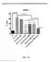 Fig. 22 - COMPOSITIONS AND METHODS FOR THE REDUCTION OR PREVENTION OF NON-ALCOHOLIC STEATOHEPATITIS (NASH)