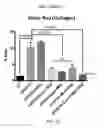 Fig. 30 - COMPOSITIONS AND METHODS FOR THE REDUCTION OR PREVENTION OF NON-ALCOHOLIC STEATOHEPATITIS (NASH)