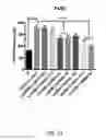 Fig. 33 - COMPOSITIONS AND METHODS FOR THE REDUCTION OR PREVENTION OF NON-ALCOHOLIC STEATOHEPATITIS (NASH)