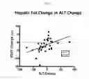 Fig. 35 - COMPOSITIONS AND METHODS FOR THE REDUCTION OR PREVENTION OF NON-ALCOHOLIC STEATOHEPATITIS (NASH)