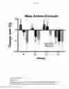 Fig. 42 - COMPOSITIONS AND METHODS FOR THE REDUCTION OR PREVENTION OF NON-ALCOHOLIC STEATOHEPATITIS (NASH)