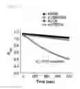 Fig. 02 - Epidithiodioxopiperazine compound or its derivatives, and the use thereof
