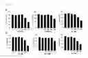 Fig. 08 - Epidithiodioxopiperazine compound or its derivatives, and the use thereof