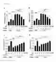 Fig. 14 - Epidithiodioxopiperazine compound or its derivatives, and the use thereof