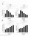 Fig. 16 - Epidithiodioxopiperazine compound or its derivatives, and the use thereof