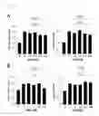 Fig. 17 - Epidithiodioxopiperazine compound or its derivatives, and the use thereof