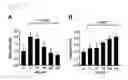 Fig. 20 - Epidithiodioxopiperazine compound or its derivatives, and the use thereof