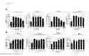 Fig. 21 - Epidithiodioxopiperazine compound or its derivatives, and the use thereof
