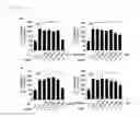 Fig. 23 - Epidithiodioxopiperazine compound or its derivatives, and the use thereof