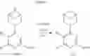 Fig. 11 - Aminopyrimidinyl compounds