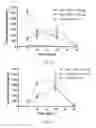 Fig. 05 - Intraocular drug delivery device and associated methods