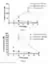 Fig. 06 - Intraocular drug delivery device and associated methods
