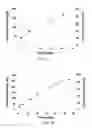 Fig. 08 - Intraocular drug delivery device and associated methods