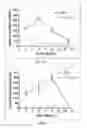 Fig. 09 - Intraocular drug delivery device and associated methods