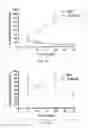 Fig. 12 - Intraocular drug delivery device and associated methods
