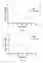 Fig. 13 - Intraocular drug delivery device and associated methods