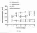 Fig. 14 - Intraocular drug delivery device and associated methods