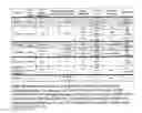 Fig. 02 - COMPOSITIONS AND METHODS FOR TREATING B-LYMPHOID MALIGNANCIES