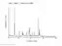 Fig. 04 - COMPOUNDS THAT EXPAND HEMATOPOIETIC STEM CELLS