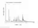 Fig. 05 - COMPOUNDS THAT EXPAND HEMATOPOIETIC STEM CELLS