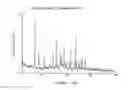 Fig. 12 - COMPOUNDS THAT EXPAND HEMATOPOIETIC STEM CELLS