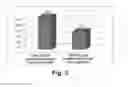 Fig. 04 - COMPOSITION OF DOXYCYCLINE IN LIPOSOMES FOR THE PREVENTION, IMPROVEMENT AND/OR TREATMENT OF OCULAR PATHOLOGIES
