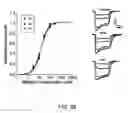 Fig. 07 - Method Of Reducing Injury To Mammalian Cells