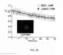 Fig. 09 - Method Of Reducing Injury To Mammalian Cells
