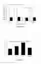 Fig. 02 - METHODS FOR PREVENTING PREMATURE FOLLICLE ACTIVATION