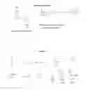 Fig. 03 - Vaccines against serotype 8
