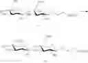 Fig. 57 - Vaccines against serotype 8