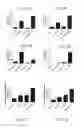 Fig. 03 - COMPOSITIONS AND METHODS RELATED TO NEUROLOGICAL DISORDERS