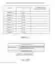 Fig. 40 - COMPOSITIONS AND METHODS RELATED TO NEUROLOGICAL DISORDERS