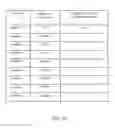 Fig. 43 - COMPOSITIONS AND METHODS RELATED TO NEUROLOGICAL DISORDERS