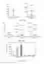 Fig. 49 - COMPOSITIONS AND METHODS RELATED TO NEUROLOGICAL DISORDERS