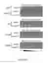 Fig. 02 - Modified lipopolysaccharide glycoform and method of use