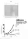 Fig. 24 - ANTI-B7-H4 ANTIBODIES AND IMMUNOCONJUGATES