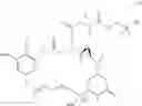 Fig. 03 - ANTI-FOLR1 IMMUNOCONJUGATE DOSING REGIMENS