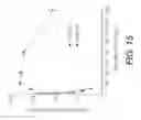 Fig. 17 - Lipid nanoparticle compositions and methods for MRNA delivery