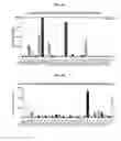 Fig. 03 - Modified nucleosides, nucleotides, and nucleic acids, and uses thereof