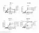 Fig. 04 - Modified nucleosides, nucleotides, and nucleic acids, and uses thereof