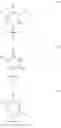 Fig. 33 - Modified nucleosides, nucleotides, and nucleic acids, and uses thereof