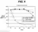 Fig. 09 - High strength suture with absorbable core and suture anchor combination